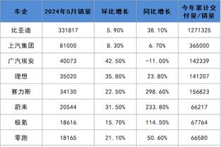 188BET金博宝手机版